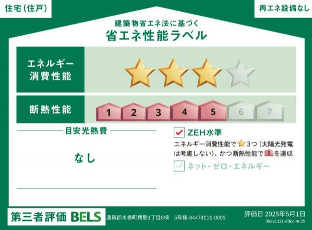 性能ラベル