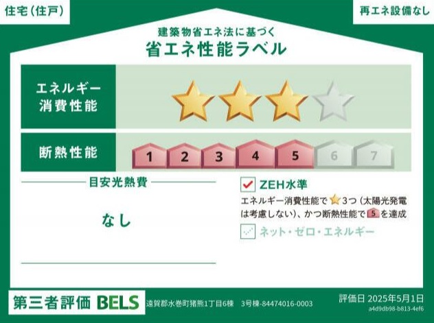 性能ラベル
