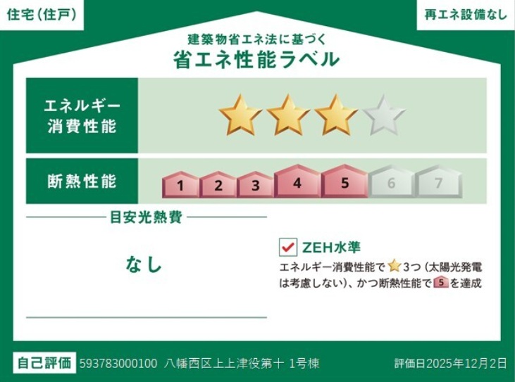 住宅性能ラベル