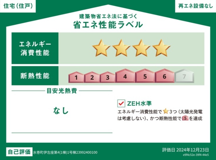 性能ラベル