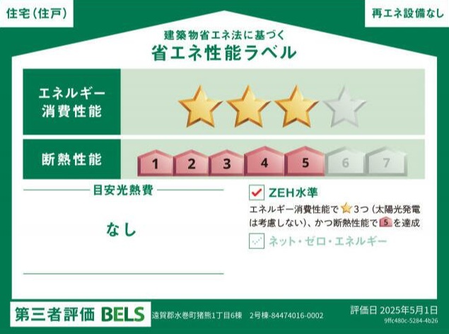 性能ラベル